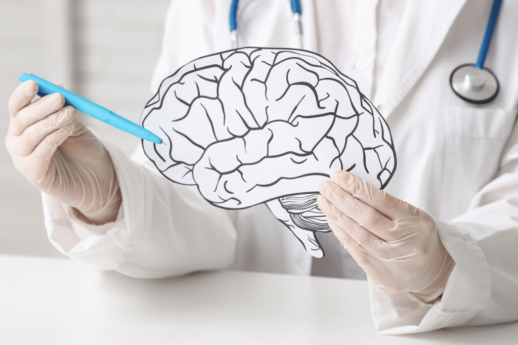 Neurology​